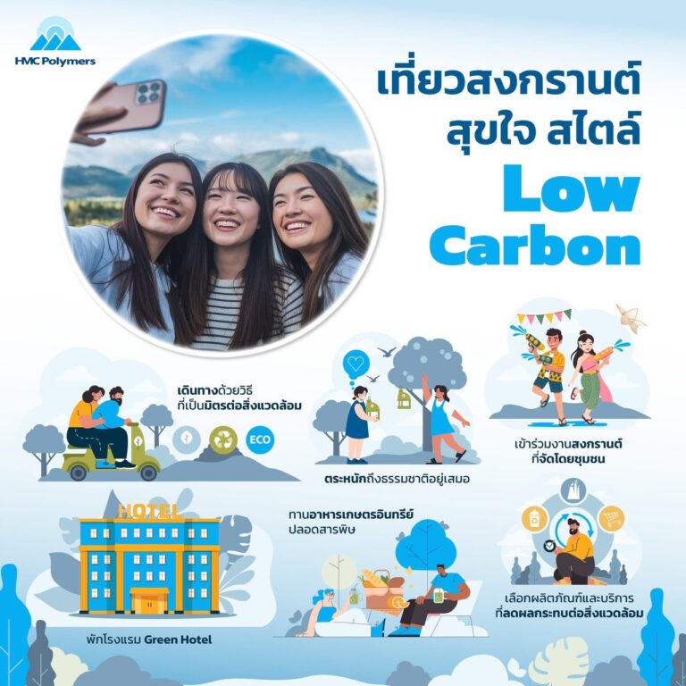 เที่ยวสงกรานต์ปีนี้ นอกจากจะสาดน้ำเพื่อความสนุกแล้ว เราหันมาสาดความสดใส ใส่ใจต่อโลกไปด้วยกัน