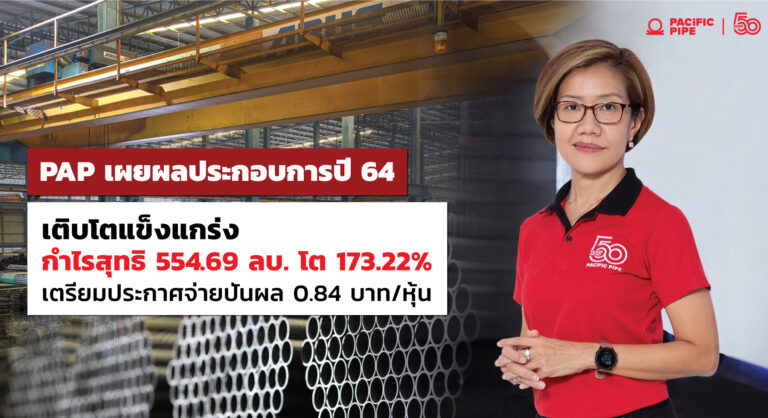 PAP เผยผลประกอบการปี 64 เติบโตแข็งแกร่ง กำไรสุทธิ 554.69 ลบ.เติบโต 173.22% จากปีก่อน เตรียมประกาศจ่ายปันผล 0.84 บาท/หุ้น