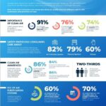 “เซ็นท์แอร์” มุ่งมั่นยกระดับคุณภาพอากาศภายในอาคาร รับเทรนด์ใส่ใจสุขภาพของผู้บริโภคยุคโควิด