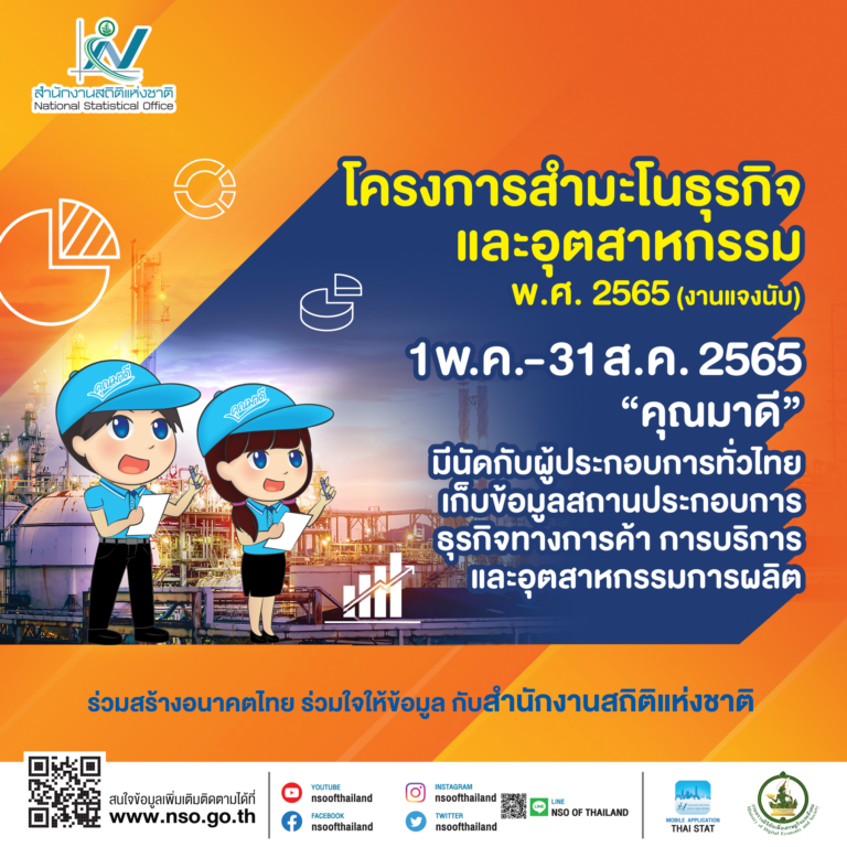 สำนักงานสถิติแห่งชาติ หรือ สสช. เก็บข้อมูลภาคธุรกิจและอุตสาหกรรมครั้งใหญ่ในโครงการ “สำมะโนธุรกิจและอุตสาหกรรม พ.ศ. 2565”
