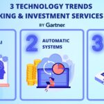 การ์ทเนอร์ชี้ 3 เทรนด์เทคโนโลยีที่ได้รับแรงหนุนจากบริการธนาคารและการลงทุนในปี 2565