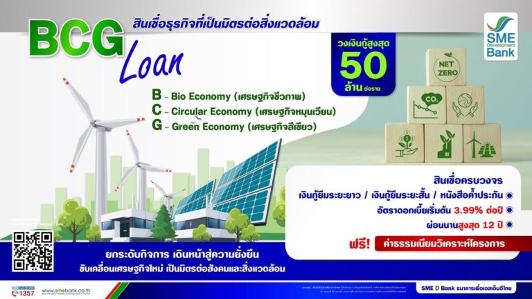 ธพว. ขับเคลื่อนวาระแห่งชาติ ดันเอสเอ็มอีไทยก้าวสู่ BCG Modelรวมพลังพันธมิตรพาเข้าถึง “เงินทุนคู่พัฒนา”หนุนธุรกิจเติบโตยั่งยืน