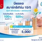 ‘กรุงเทพประกันชีวิต’ จับมือ ช้อปปี้ เอาใจวัยสมาร์ท ส่งประกันสะสมทรัพย์ใหม่ ได้เงินก้อนคืนไว และมอบโปรดียืน 1 ฉลองเปิดตัว รับคืนสูงสุด 5,000 Coins ต้อนรับมหกรรม Shopee 6.6 Greatest Brands Celebration