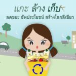 รักษ์โลกกับดอยคำ เนื่องในวันสิ่งแวดล้อมโลกกล่อง “แกะ ล้าง เก็บ” ดอยคำ ใช้เป็นส่วนลดมูลค่า 2 บาท