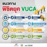 เปิดแนวทาง SME พิชิตยุค “VUCA World”<br>เซเว่นฯ แนะเคล็ดลับยกระดับองค์กรขนาดย่อมสู่ธุรกิจขับเคลื่อนด้วย “นวัตกรรม”