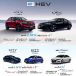ฮอนด้า ตอกย้ำกระแสยนตรกรรมฟูลไฮบริด e:HEV ชูไฮไลต์ ‘ซีวิค อี:เอชอีวี ใหม่’พร้อมด้วยทัพยนตรกรรมยอดนิยมในหลากหลายเซกเมนต์จัดแสดงในงาน Fast Auto Show 2022มอบข้อเสนอพิเศษที่งานและโชว์รูมฮอนด้าตลอดเดือน ก.ค. 2565