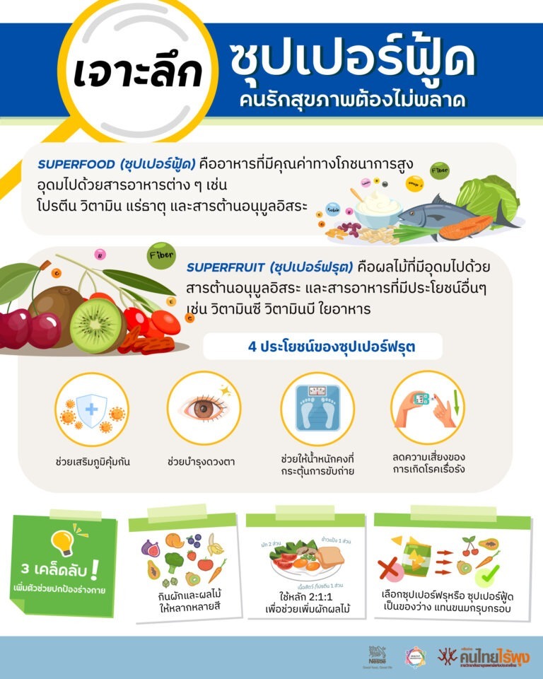 รู้จัก Superfood และ Superfruit ตัวเลือกใหม่ของอาหารที่มีประโยชน์เหมาะกับสายรักสุขภาพ