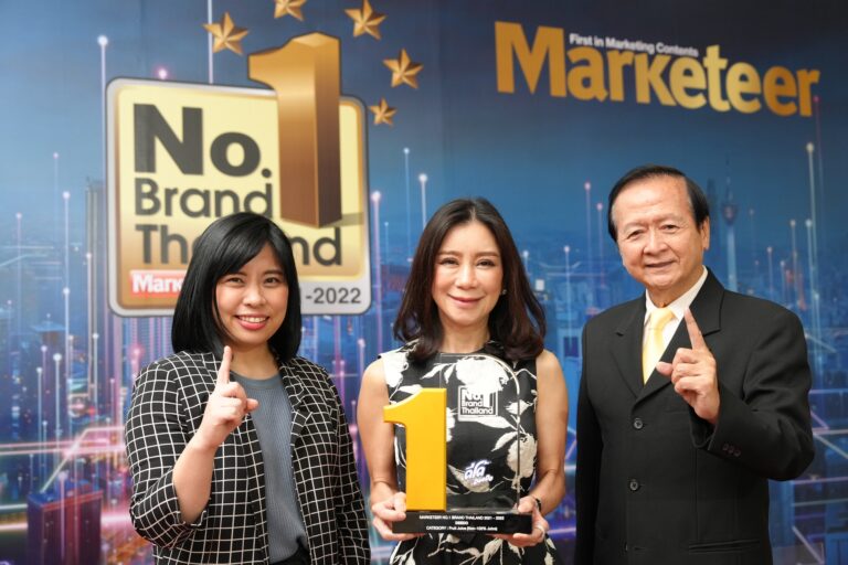 “ดีโด้” ตอกย้ำความเป็นที่ 1 ร่วมรับรางวัล No.1 Brand Thailand 2021-2022จาก Marketeer พ่วงแชมป์ยอดขายสูงสุด ต่อเนื่องปีที่ 4