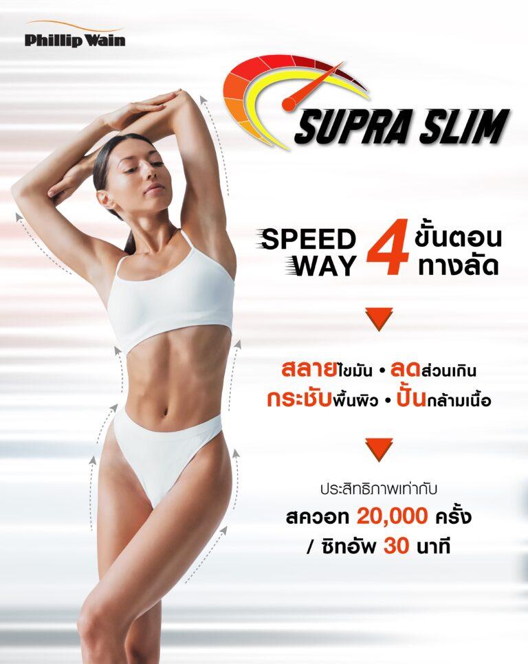 “Supra Slim” ทางลัดรูปร่างสวยสั่งได้สร้างกล้ามเนื้อและเผาผลาญไขมัน Fit and Firm ในเวลาเดียวกันด้วยนวัตกรรมใหม่ล่าสุดจาก USA