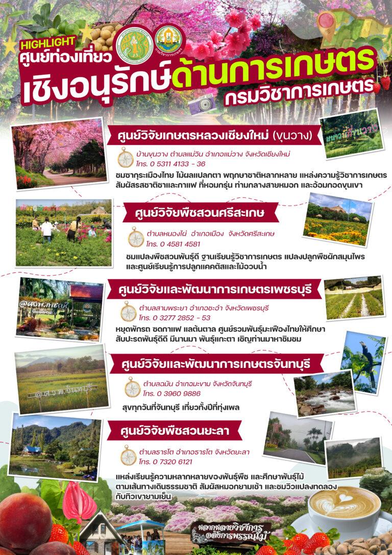 กรมวิชาการเกษตรร่วมส่งความสุขให้คนไทยเปิดศูนย์ท่องเที่ยวเชิงอนุรักษ์เกษตรรับเทศกาลปีใหม่ 2566