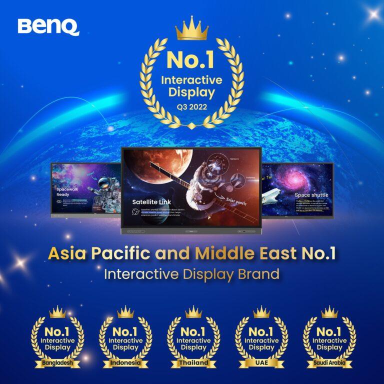 BenQ ครองอันดับ 1 จอกระดานอัจฉริยะ เติบโตถึง 77%
