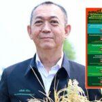 เปิดผลสำรวจประชาชนกว่า 90% ปลื้มผลงานกระทรวงเกษตรฯ ในปี 65 พึงพอใจนโยบาย “ตลาดนำการผลิต”และแอพพลิเคชัน”เกษตรดิจิตอล มากสุด เป็นหน่วยงานมีคุณธรรม ช่วยยกระดับคุณภาพชีวิตเกษตรกรให้มีความมั่นคงและบริหารจัดการสินค้าเกษตรตลอดห่วงโซ่อุปทานอย่างมีประสิทธิภาพ