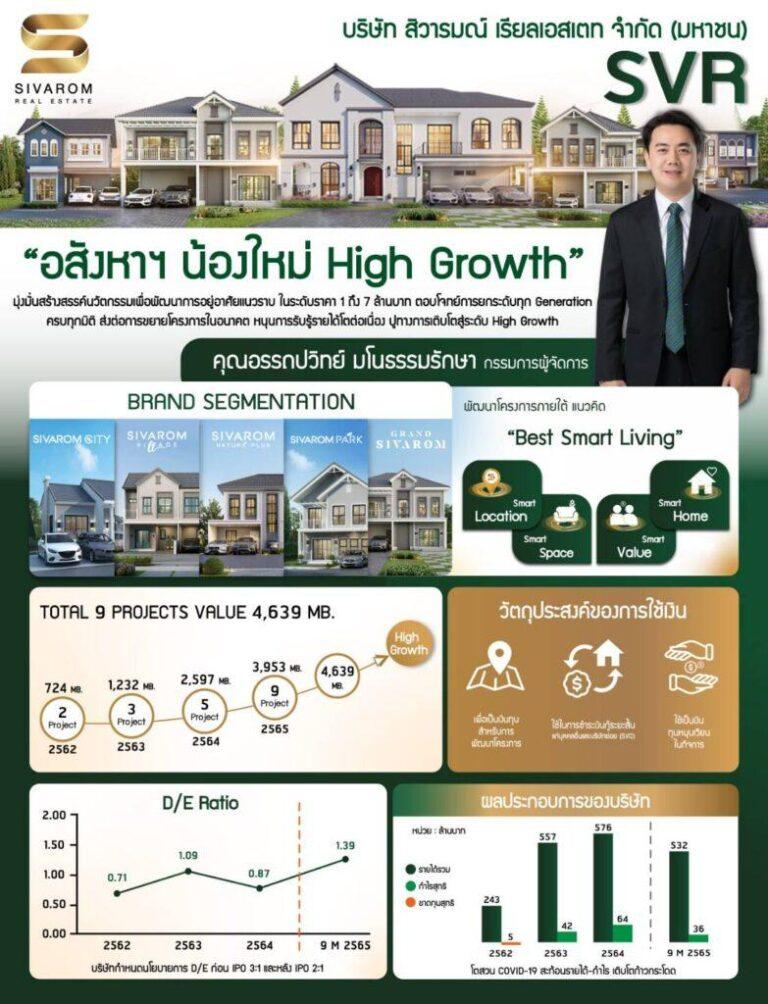 3 โบรกเกอร์ ชี้เป้าหุ้นป้ายแดง สิวารมณ์ (“SVR”) ราคา 3 – 3.10 บาท