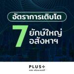 พลัส พร็อพเพอร์ตี้เทียบฟอร์มอสังหาฯ ปี 65
