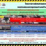 กทพ. แจ้งการปิดเบี่ยงการจราจรชั่วคราวบนทางพิเศษเฉลิมมหานคร บริเวณสะพานพระราม 9 ฝั่งขาเข้าและขาออกกรุงเทพฯ