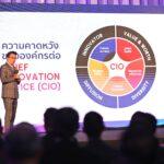 เอ็นไอเอ เปิด 6 วาระแห่งชาติ สร้างไทยเป็นชาตินวัตกรรม ดึงเครือข่ายรัฐ – เอกชน– สถาบันการศึกษา – สมาคม ร่วมเปิดตัวเครือข่าย “Thailand Innovation Alliance”แท็กทีมดันไทยติดอันดับ 1 ใน 30 ผู้นำนวัตกรรมโลกในปี 2573