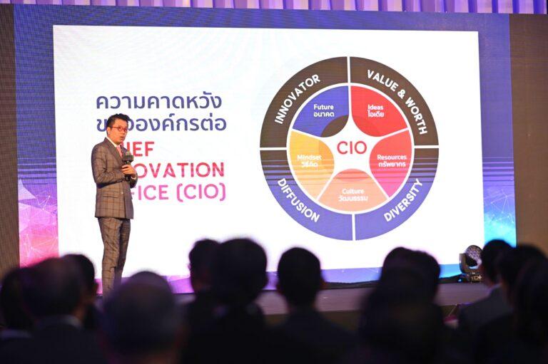 เอ็นไอเอ เปิด 6 วาระแห่งชาติ สร้างไทยเป็นชาตินวัตกรรม ดึงเครือข่ายรัฐ – เอกชน– สถาบันการศึกษา – สมาคม ร่วมเปิดตัวเครือข่าย “Thailand Innovation Alliance”แท็กทีมดันไทยติดอันดับ 1 ใน 30 ผู้นำนวัตกรรมโลกในปี 2573