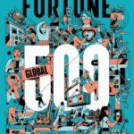 วอลมาร์ต (WALMART) ติดหนึ่งในรายชื่อของฟอร์จูนโกลบอล 500 (Fortune Global 500) เป็นปีที่ 10 ติดต่อกัน
