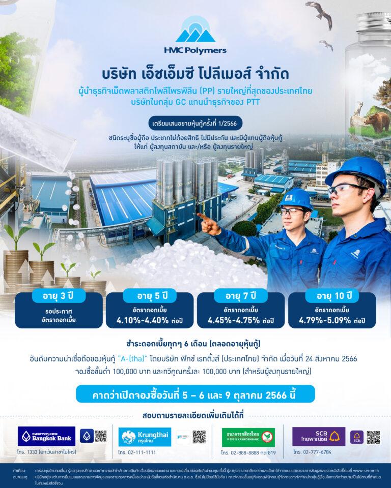 “เอ็ชเอ็มซี โปลีเมอส์” ผู้นำด้านการผลิตเม็ดพลาสติก PP รายแรกและรายใหญ่ที่สุดของไทยยืนหนึ่งในเอเชียตะวันออกเฉียงใต้เตรียมออกหุ้นกู้เสนอขายผู้ลงทุนสถาบันและผู้ลงทุนรายใหญ่ในเดือนตุลาคม 2566ชูช่วงอัตราดอกเบี้ยสำหรับรุ่นอายุ 5-10 ปี