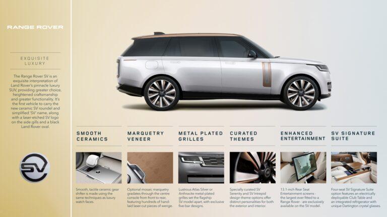 เรนจ์ โรเวอร์ เปิดตัวรถยนต์ THE NEW RANGE ROVER SVที่สุดแห่งความหรูหราและความประณีตเฉพาะตัวที่สมบูรณ์แบบ