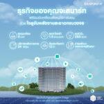 บ้านปู เน็กซ์ ให้บริการโซลูชันพลังงานสะอาดแบบครบวงจรที่จะช่วยให้ธุรกิจของคุณสมาร์ทขึ้นพร้อมขับเคลื่อนสังคมไร้คาร์บอน ⚡️☘️