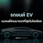“รถยนต์ไฟฟ้า EV” แบรนด์ไหนมาแรงที่สุดในโซเชียล