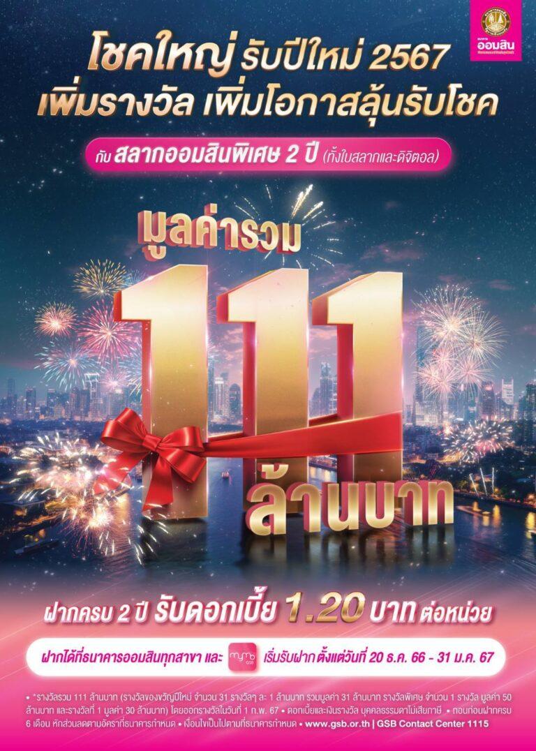 ออมสิน แจกโชคใหญ่ รวม 111 ล้านบาท เป็นของขวัญปีใหม่ให้คนไทย<br>สลากออมสินรางวัลพิเศษ 50 ล้าน พร้อมเพิ่มรางวัล 1 ล้าน 31 รางวัล และลุ้นรางวัลที่ 1 อีก 30 ล้านบาท<br>เปิดฝากตั้งแต่วันนี้ถึง 31 มกราคม 67 ออกรางวัลพร้อมกัน 1 ก.พ.67