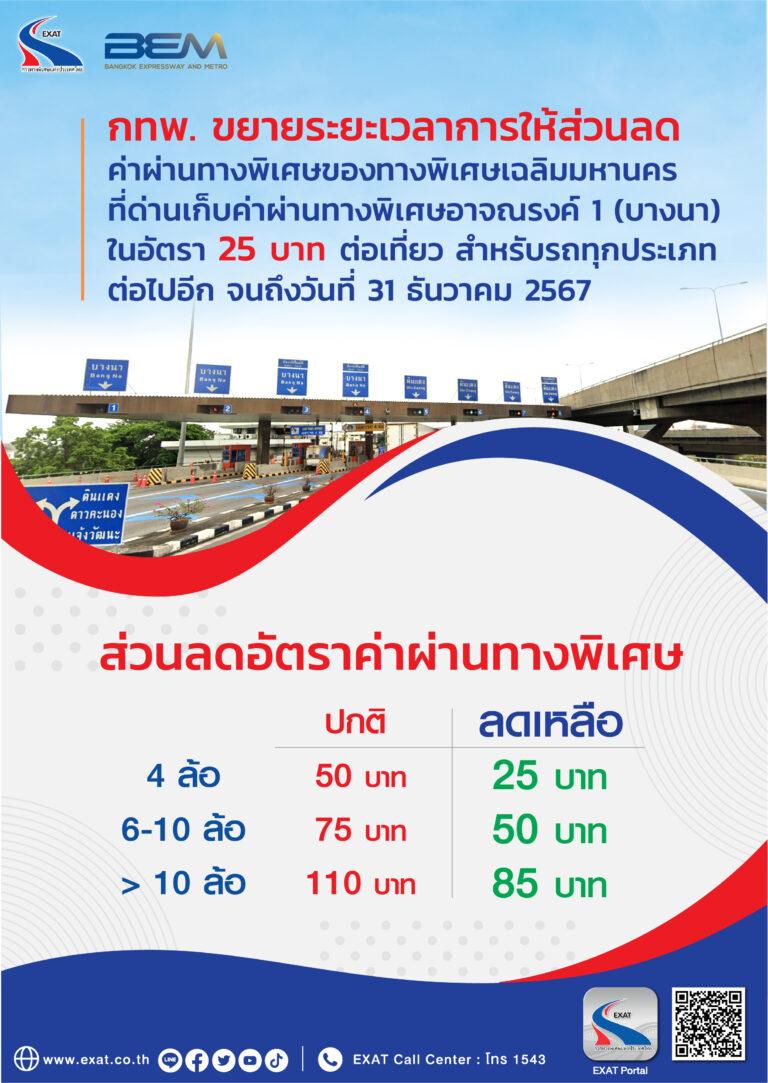 กทพ. ขยายระยะเวลาการให้ส่วนลดค่าผ่านทางพิเศษของทางพิเศษเฉลิมมหานครที่ด่านเก็บค่าผ่านทางพิเศษอาจณรงค์ 1 (บางนา) ในอัตรา 25 บาทต่อเที่ยว สำหรับรถทุกประเภทต่อไปอีก จนถึงวันที่ 31 ธันวาคม 2567