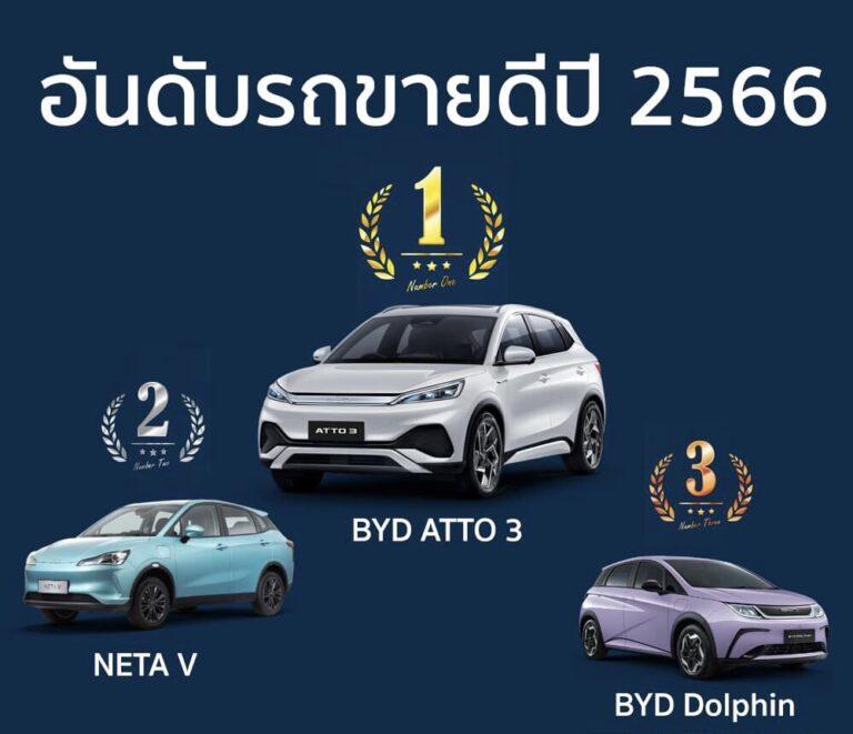 10 อันดับยอดขายรถไฟฟ้า EV ในประเทศไทยปี 2566