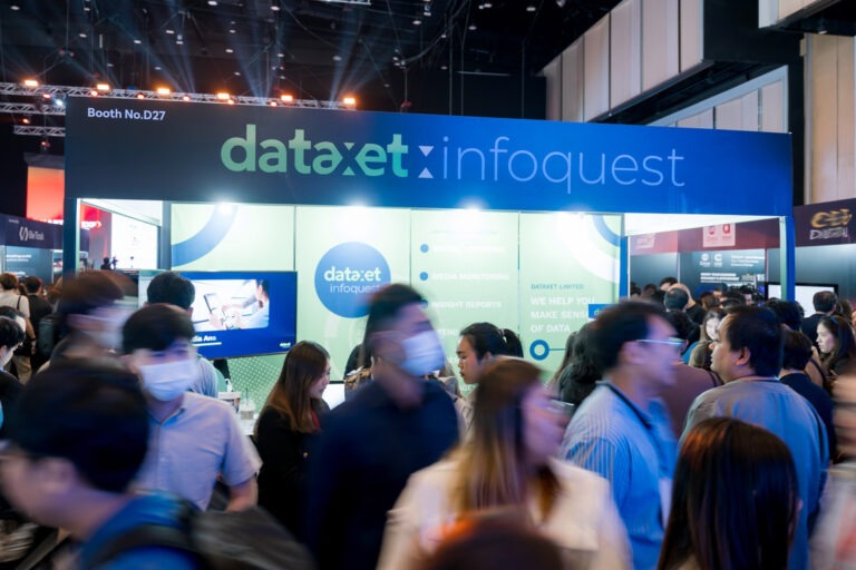 “ดาต้าเซ็ต” ร่วมโชว์ศักยภาพบริการด้าน Social Listening และติดตามสื่อ มุ่งสนับสนุนการขับเคลื่อนแบรนด์ธุรกิจในงาน MARTECH EXPO 2024