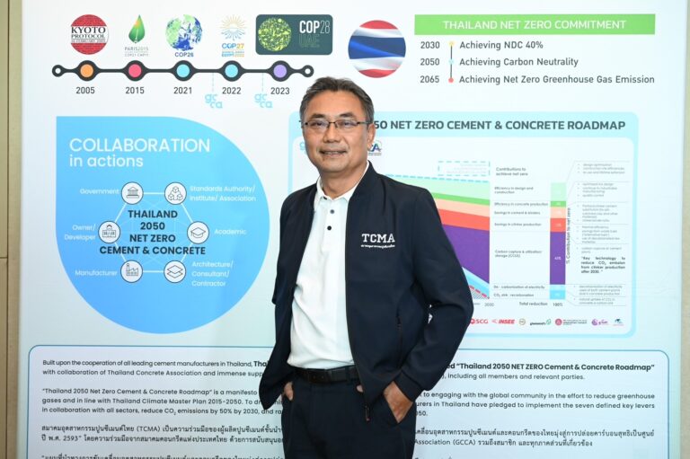 ดร.ชนะ ภูมี นายก TCMA ประกาศเร่งเครื่องเดินหน้าโรดแมปซีเมนต์ไทย เชื่อมโยง Green Funds ระดับโลกสู่ไทย ยกระดับการแข่งขัน บรรลุเป้าหมาย Net Zero ในปี 2050