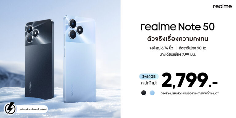 “realme Note 50” ส่งหน่วยความจุใหม่ คุ้มค่ากว่าเดิม!<br>เอาใจสายบัดเจ็ตที่เน้นคุณภาพในราคาใหม่เพียง 2,799 บาท