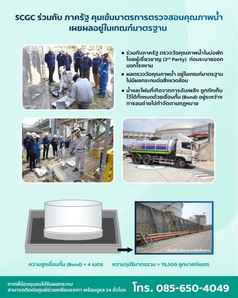 เอสซีจีซี ร่วมกับ ภาครัฐ คุมเข้มมาตรการตรวจสอบคุณภาพน้ำ เผยผลอยู่ในเกณฑ์มาตรฐาน