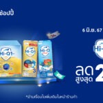 “ไฮคิว 1 พลัส” ผนึก “ช้อปปี้” ตอกย้ำแบรนด์นมผง ครองใจเหล่าคุณแม่ยุคใหม่ ประเดิมรับครึ่งปีหลัง เดินหน้าร่วมแคมเปญ Shopee 6.6 ลดใหญ่แบรนด์ดัง