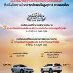 ฮอนด้า คว้า 4 รางวัลมาตรฐานความปลอดภัยจาก ASEAN NCAP Grand Prix Awards 2024 นำโดย ฮอนด้า ซีอาร์-วี และฮอนด้า ซีวิค ตอกย้ำแบรนด์ที่ส่งมอบยนตรกรรมคุณภาพ และมอบความมั่นใจในการขับขี่ด้วยมาตรฐานความปลอดภัยอันล้ำสมัย