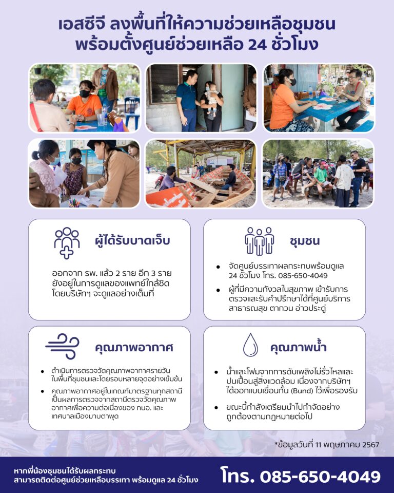 เอสซีจี ลงพื้นที่ให้ความช่วยเหลือชุมชน พร้อมตั้งศูนย์ช่วยเหลือ 24 ชั่วโมง