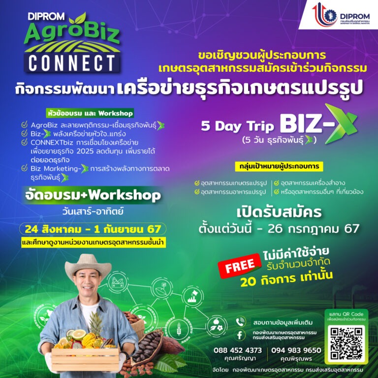 กสอ. เล่นใหญ่ “5 Day Trip Biz X 5 วัน ธุรกิจพันธุ์ X”