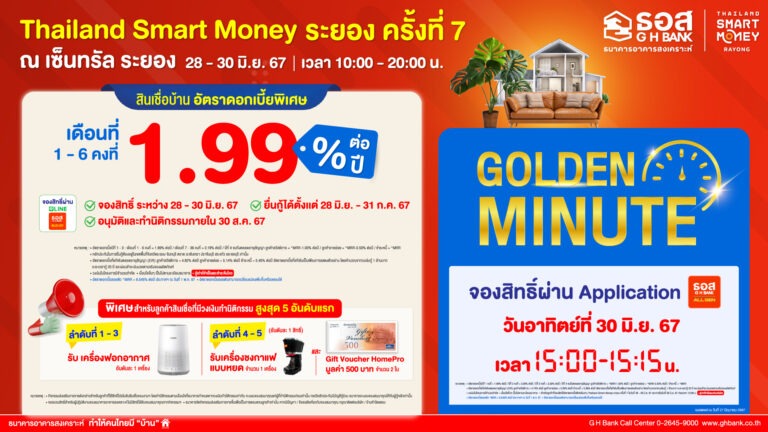 ธอส. นำโปรโมชันสินเชื่อบ้านอัตราดอกเบี้ยต่ำ 6 เดือนแรกเพียง 1.99% ต่อปี ร่วมงาน “Thailand Smart Money ระยอง ครั้งที่ 7” ระหว่างวันที่ 28 – 30 มิ.ย. 2567