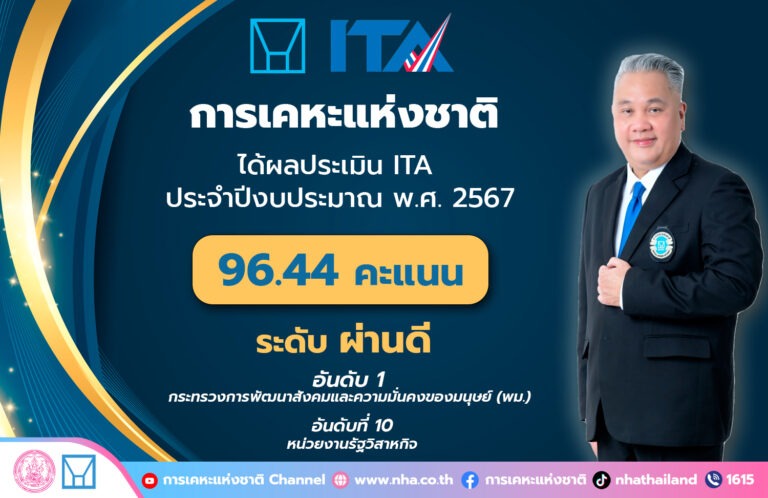 การเคหะแห่งชาติเผยผลการประเมิน ITA ได้ระดับผ่านดี 96.44 คะแนน ทวงคืนอันดับ 1 ของหน่วยงาน ในสังกัดกระทรวง พม.