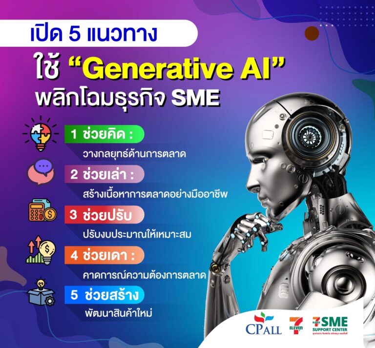 เปิด 5 แนวทางใช้ “Generative AI” พลิกโฉมธุรกิจ SME