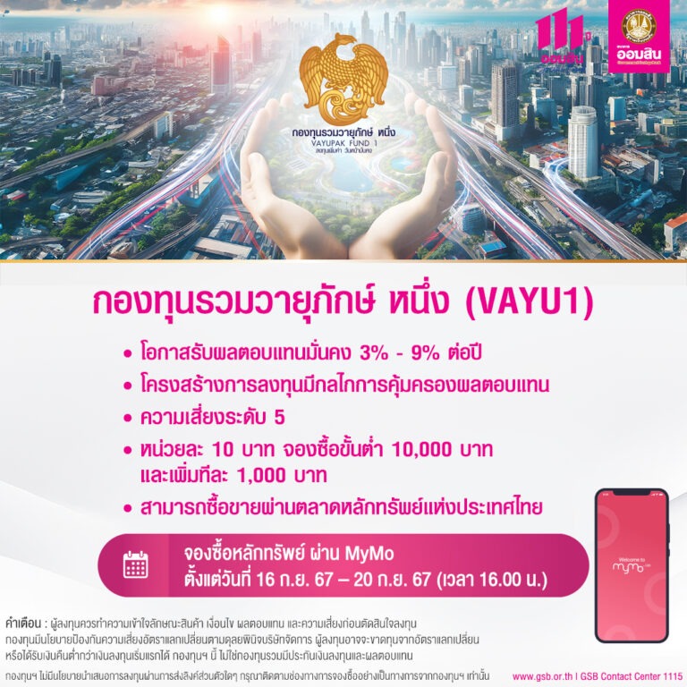 ออมสิน กระตุ้นประชาชนจองซื้อหน่วยลงทุนวายุภักษ์ หนึ่ง ผ่าน MyMo ได้ถึง 20 ก.ย. นี้ เน้นส่งเสริมการลงทุนที่ให้ผลตอบแทนมั่นคง 3% – 9% ต่อปี