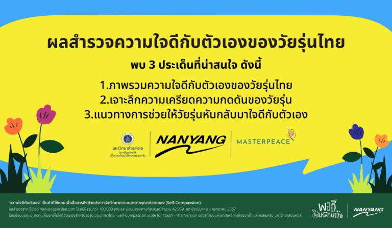 นันยางเผยวัยรุ่นไทยเผชิญภาวะคิดมาก-จมจ่อมกับอารมณ์ทางลบ ระดมทีมนักวิชาการแนะทางช่วยให้กลับมาใจดีกับตัวเอง ย้ำจุดยืน ทุกคนมีดีพอ แต่พอดีไม่เหมือนกัน เลิกกดดันตัวเอง