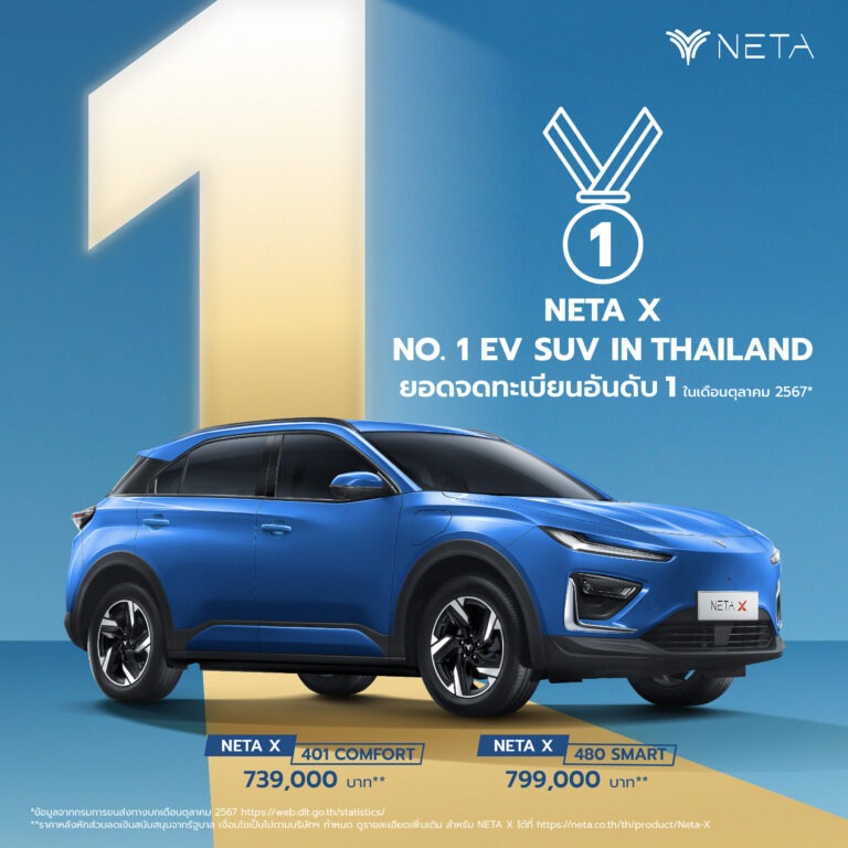 NETA X คว้าอันดับ 1 ยอดจดทะเบียนรถยนต์พลังงานไฟฟ้า 100% สไตล์ SUV เดือนตุลาคม 2567