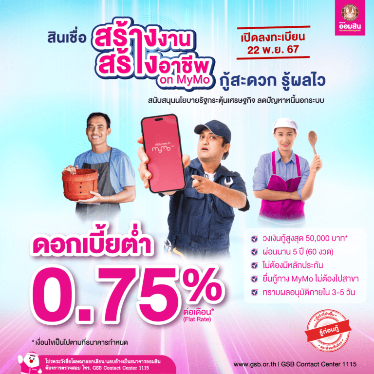 ออมสิน เดินหน้าช่วยรายย่อย เปิดให้กู้สร้างงานสร้างอาชีพ ดอกเบี้ยต่ำ 0.75% ต่อเดือน ไม่ต้องมีหลักประกัน ตั้งเป้าสนับสนุนนโยบายรัฐกระตุ้นเศรษฐกิจ ลดปัญหาหนี้นอกระบบ เริ่มลงทะเบียนทาง MyMo 22 พ.ย. นี้