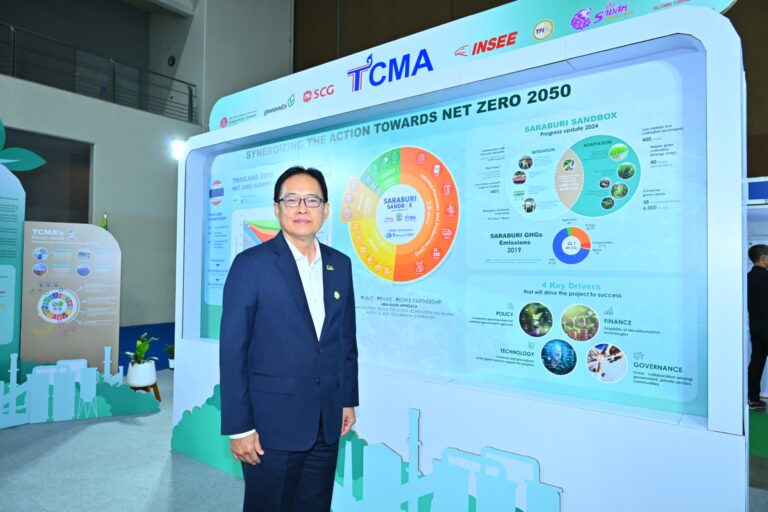 TCMA ชูจุดแข็งอุตสาหกรรมปูนซีเมนต์ ผนึกรัฐ-อุตสาหกรรม-ชุมชน กำจัดวัสดุไม่ใช้แล้วอย่างยั่งยืน ด้วยการเผาร่วมในเตาเผาปูนซีเมนต์