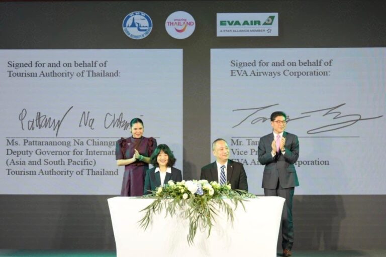 ททท. จับมือ EVA Air ลงนาม LOI ลุยต่อการการท่องเที่ยว พร้อมดันไทยสู่จุดหมายปลายทางด้านการท่องเที่ยวระดับโลก รองรับการเดินทางระยะใกล้และไกลอย่างไร้รอยต่อ เตรียมพร้อมสู่ปี Amazing Thailand Grand Tourism & Sport Year 2025