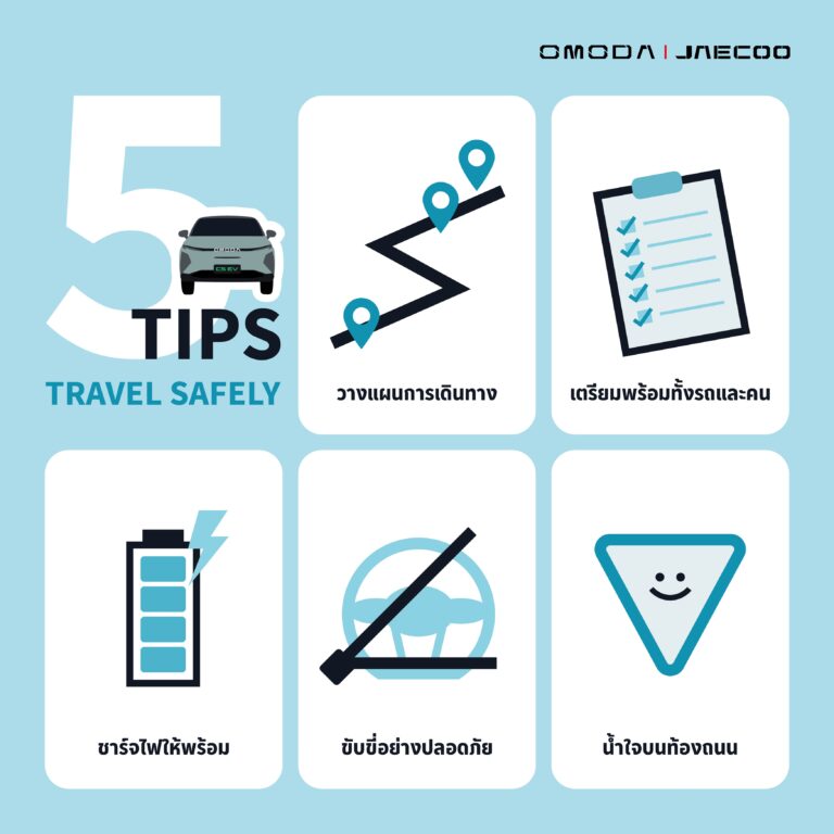 5 ทริค ขับขี่ “รถไฟฟ้า” ให้ปลอดภัย ต้องรู้ไว้ก่อนเดินทางไกลส่งท้ายปี!