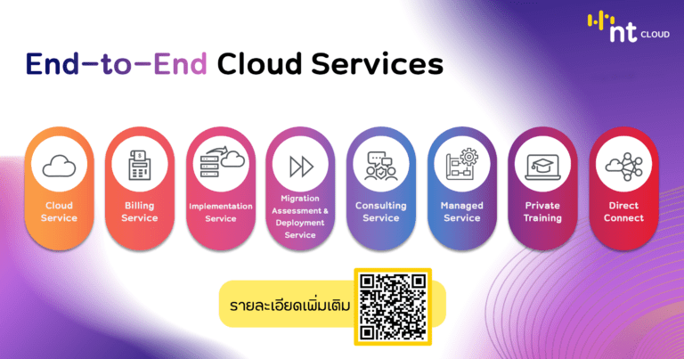 NT เผยแนวทางสำคัญในการใช้เทคโนโลยีคลาวด์ ให้สอดคล้องกับมาตรฐานความปลอดภัย