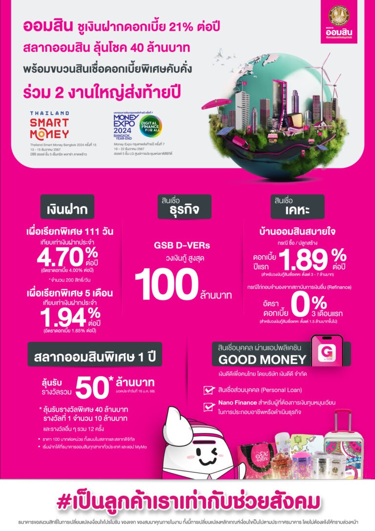ออมสิน ชูเงินฝากดอกเบี้ย 21% ต่อปี สลากออมสิน ลุ้นโชค 40 ลบ. พร้อมขบวนสินเชื่อดอกเบี้ยพิเศษคับคั่ง ร่วม 2 งานใหญ่ส่งท้ายปี Thailand Smart Money และ Money Expo 2024 Bangkok Year-End