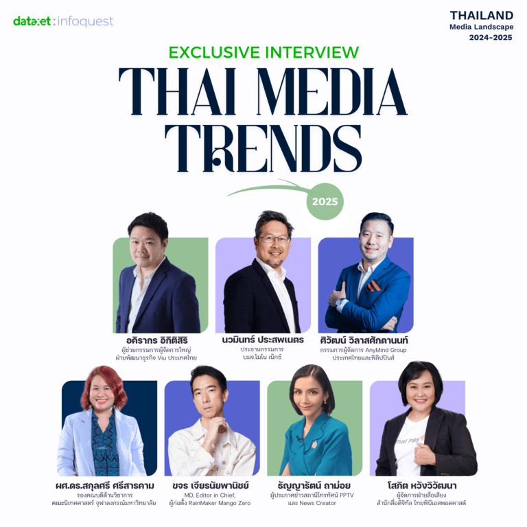 เปิดมุมมอง 7 กูรู ดูโอกาสและอุปสรรคสื่อไทยปี 2568
